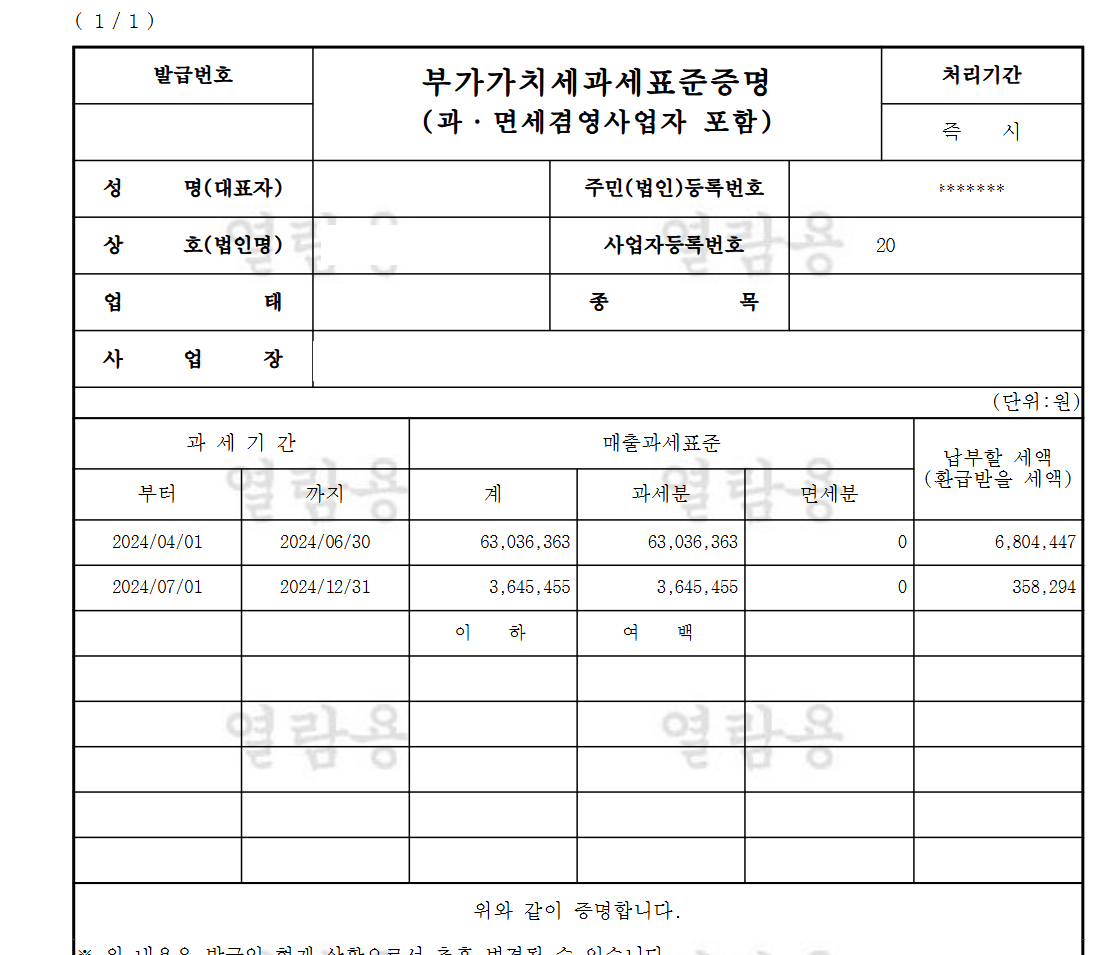 노마드K의 수익화 연구소